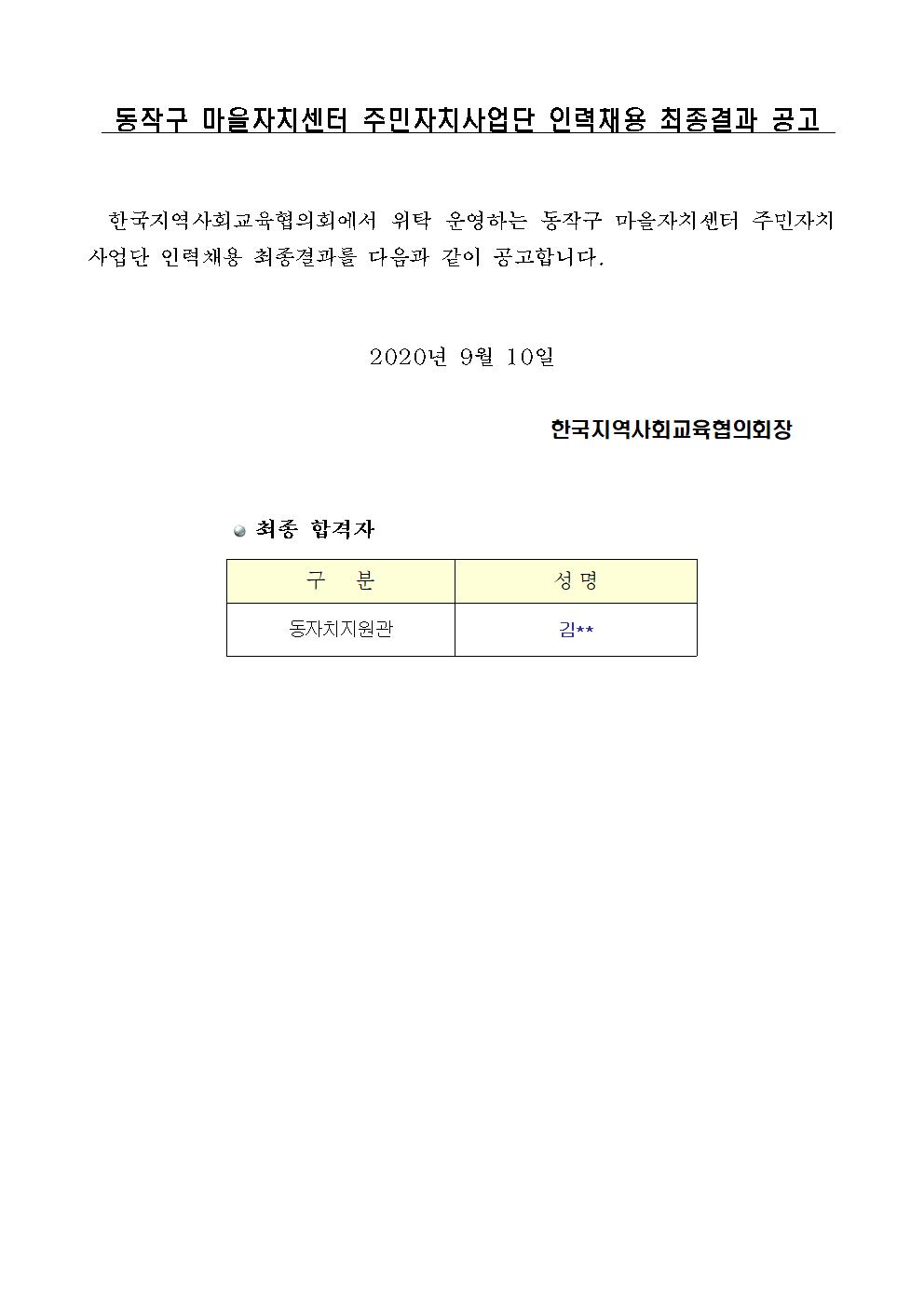 (공문 동작구청 2020-036) 붙임1. 동작구마을자치센터 주민자치사업단 인력 추가모집 최종 결과001.jpg