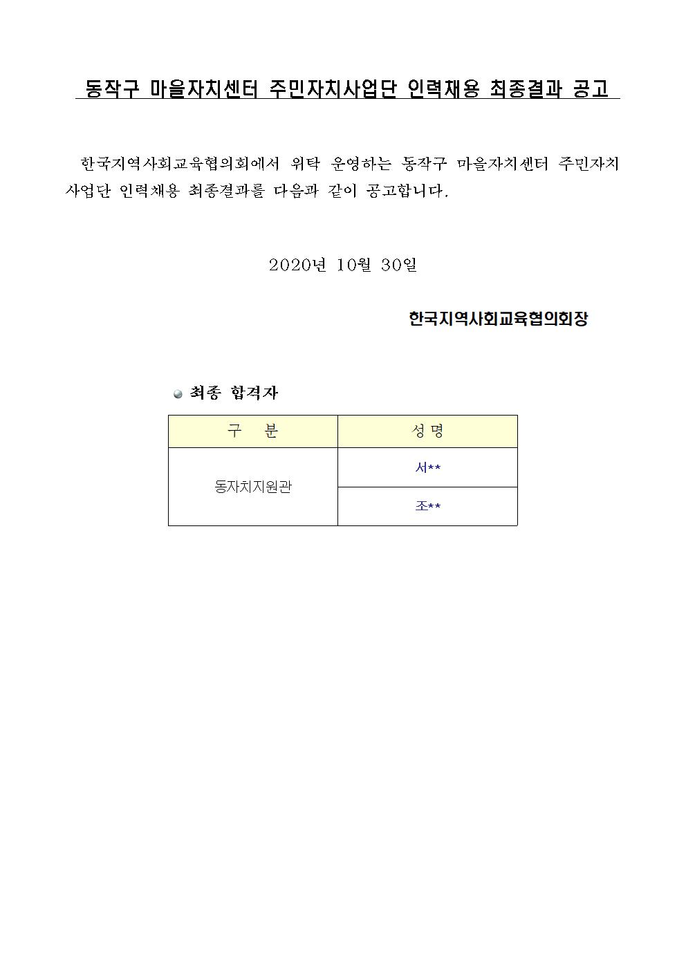 (공문 동작구청 2020-043) 붙임1. 동작구센터 주민자치사업단 인력채용 최종 결과001.jpg