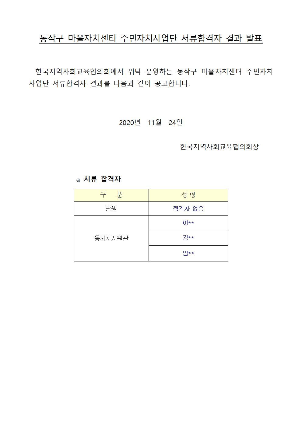 (공문 동작구청 2020-048) 붙임1. 동작구마을자치센터 주민자치사업단 인력 모집 서류합격자 결과001.jpg