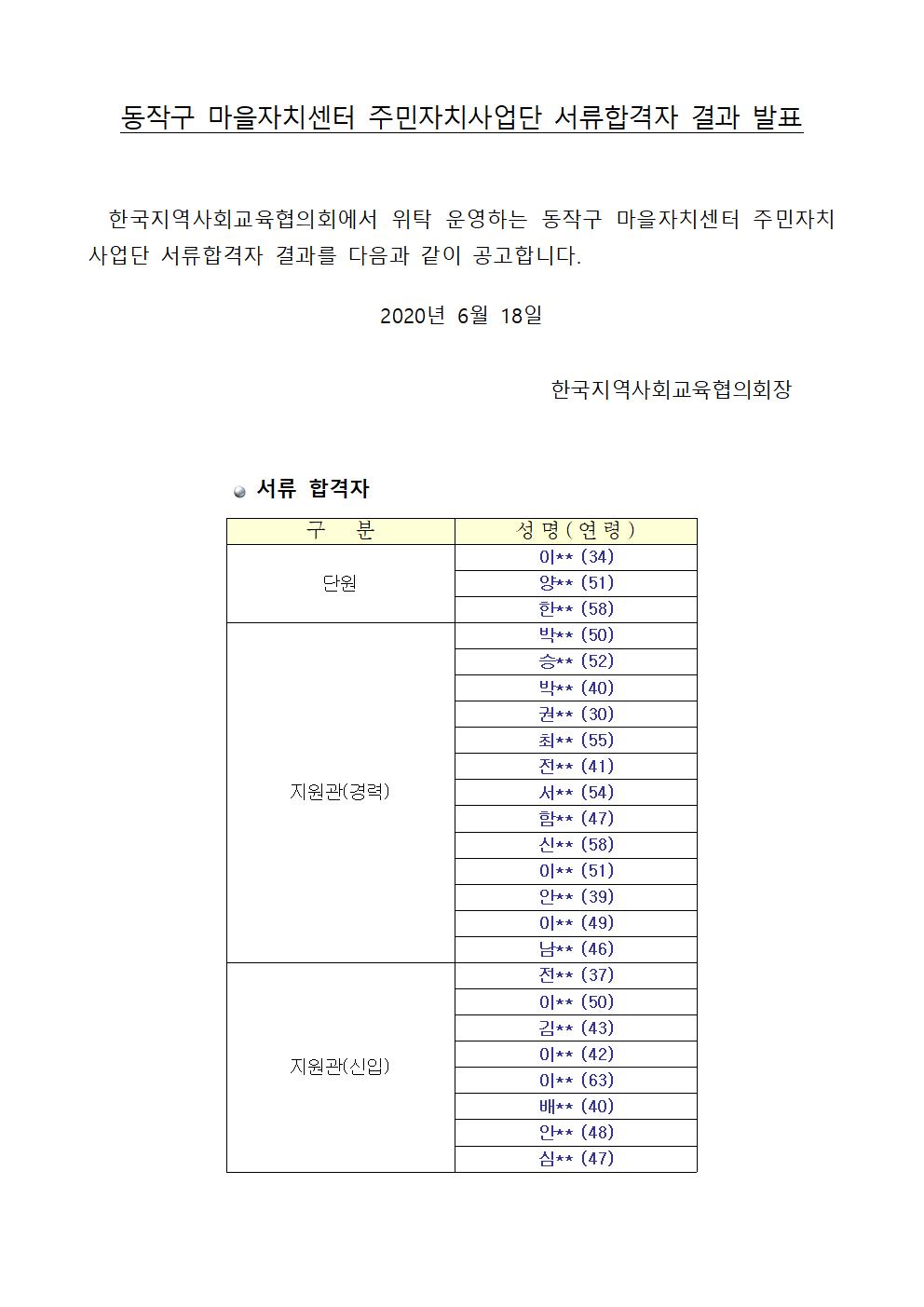 동작구 센터 인력채용 결과 공고문(kace홈피)001.jpg