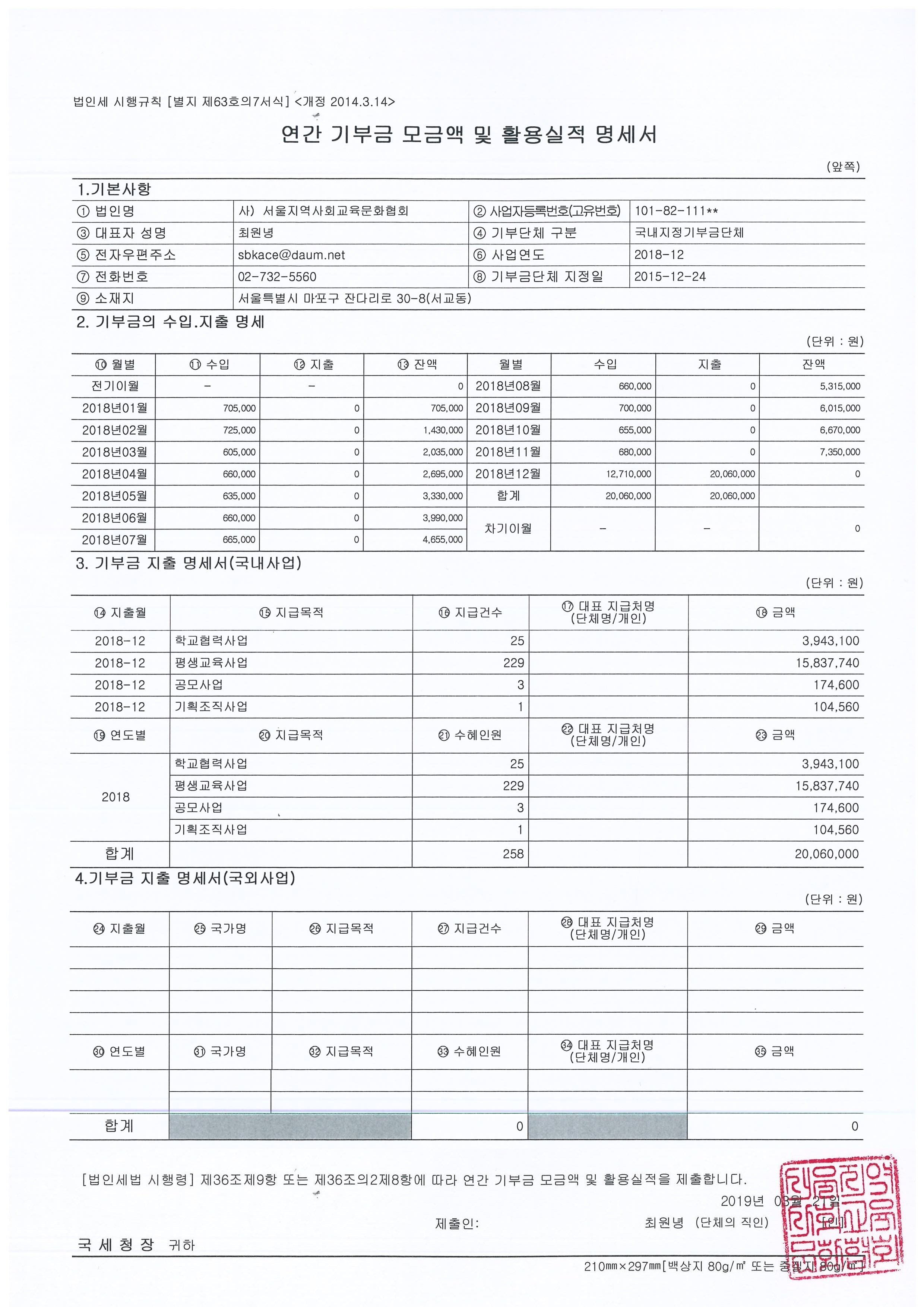 2018 기부금모금액 및 활용실적명세.jpg