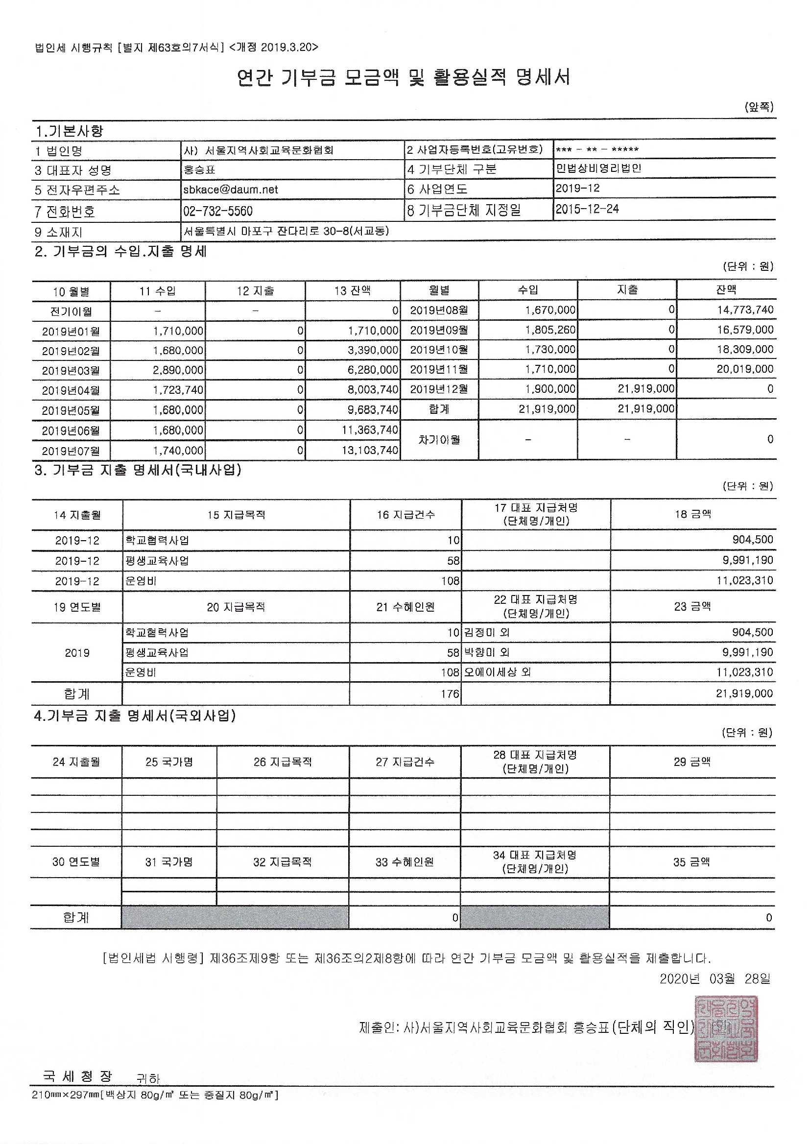 2019 기부금활용명세서_서울문화협회.jpg