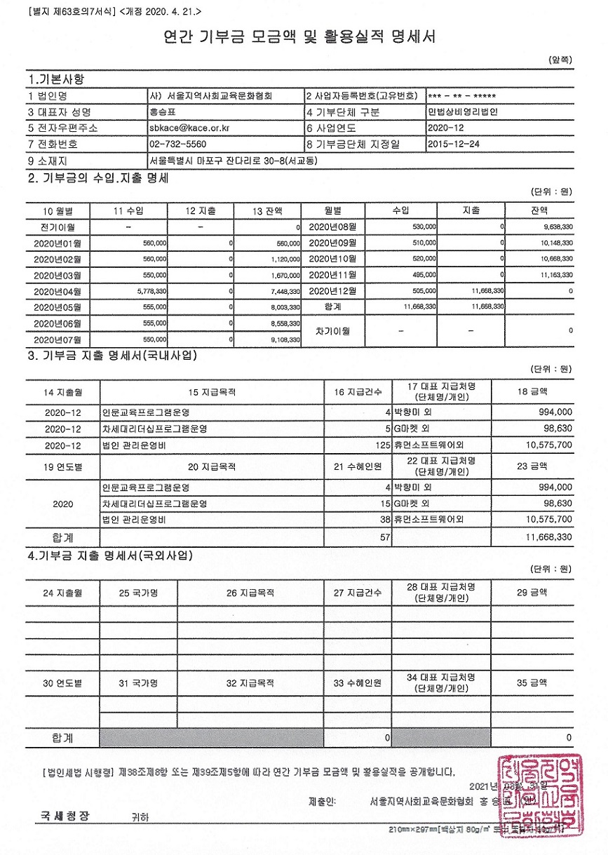 2020 기부금모금액 및 활용실적명세_서울문화협회.jpg