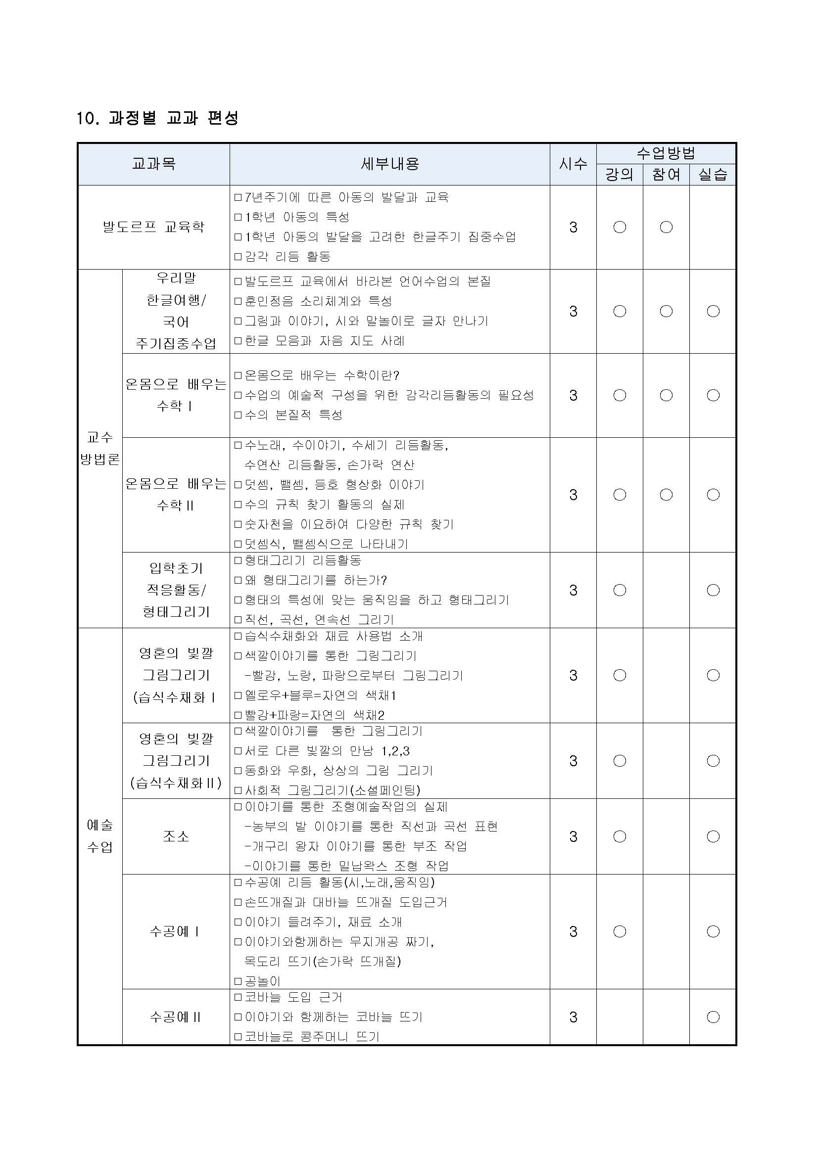 2018 KACE안산 교원 특수분야 연수_안내지_페이지_3.jpg