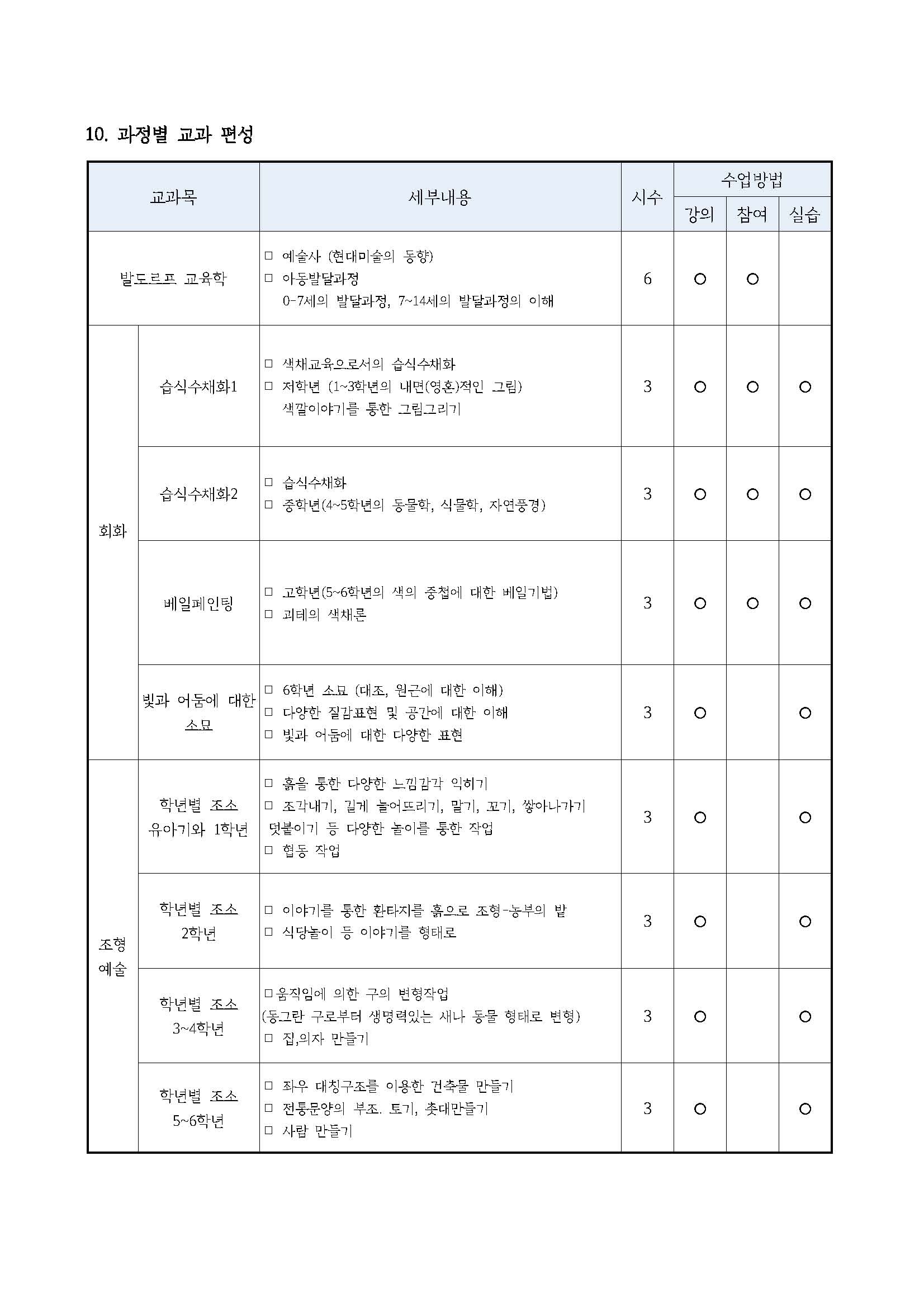 2019 KACE안산 교원 특수분야 연수_안내지_페이지_3.jpg