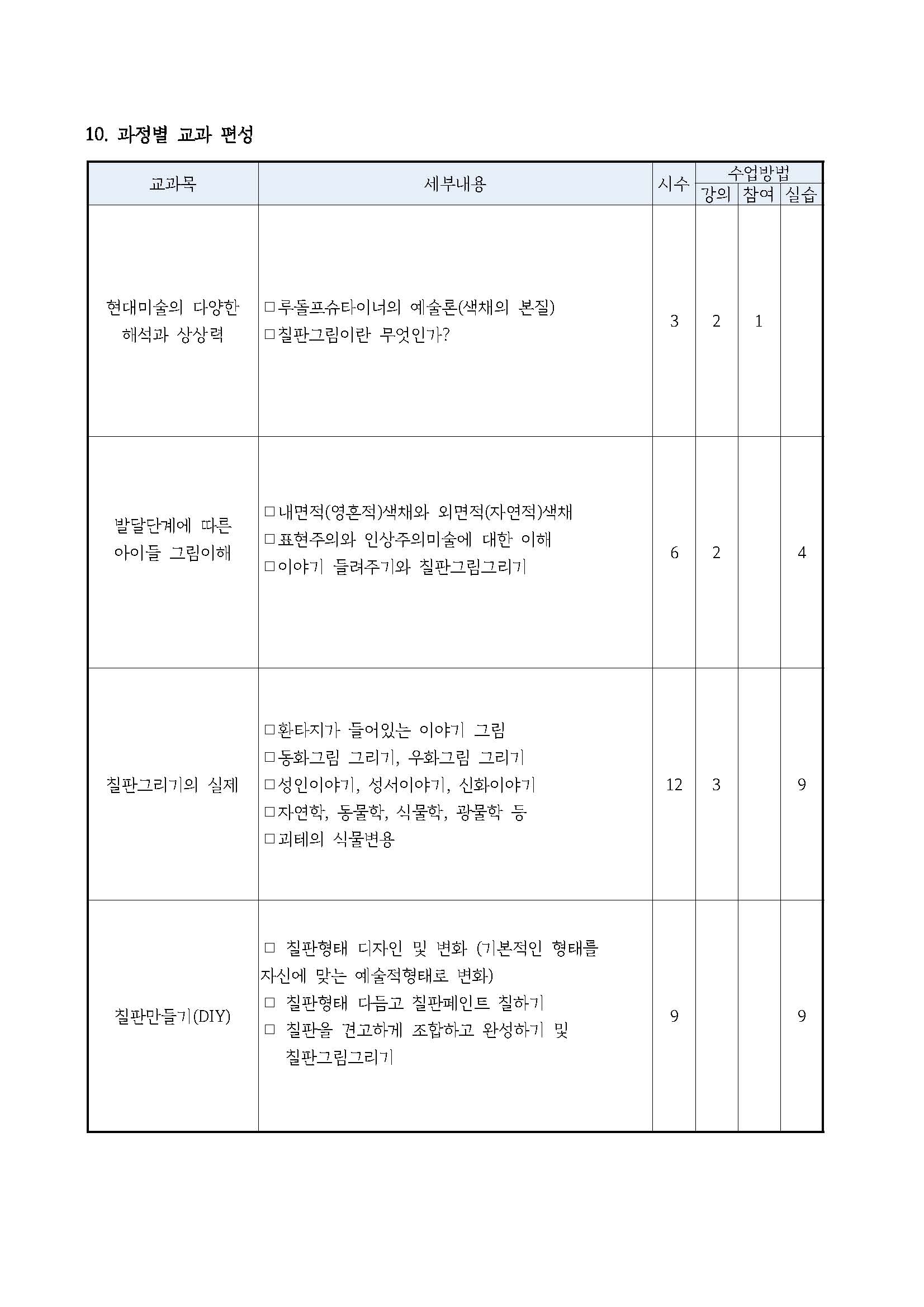 2019 KACE안산 교원 특수분야 연수_안내지_페이지_3.jpg