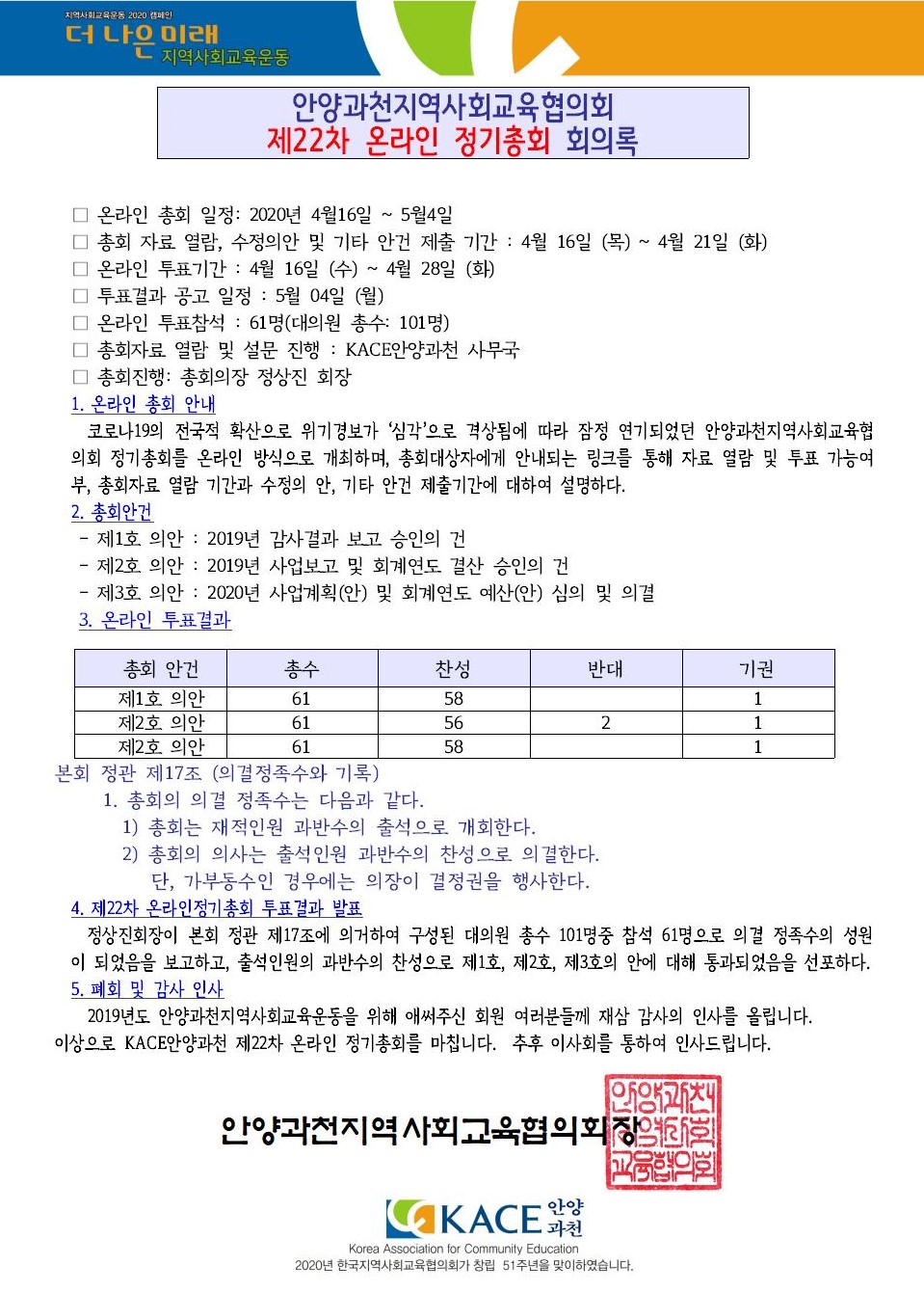 KACE안양과천 제22차 정기총회 결과 회의록001.jpg