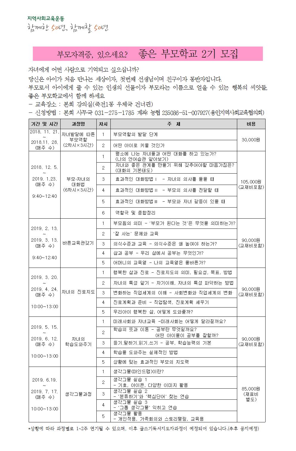 좋은부모학교 2기 안내001.jpg