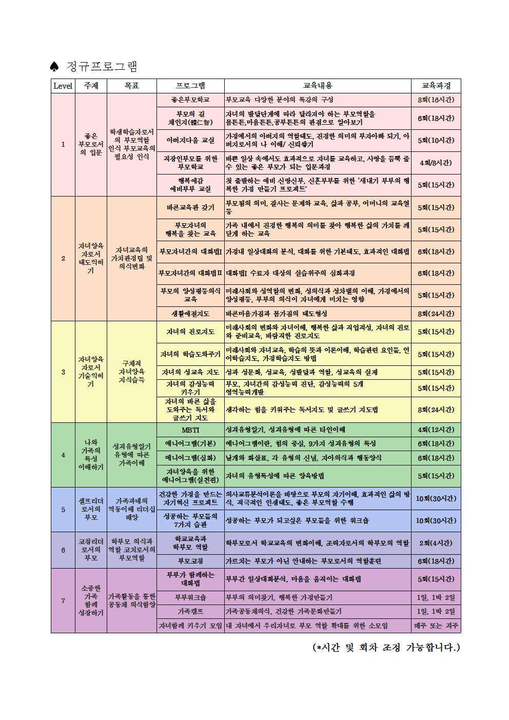 KACE대전 부모교육 프로그램003.jpg