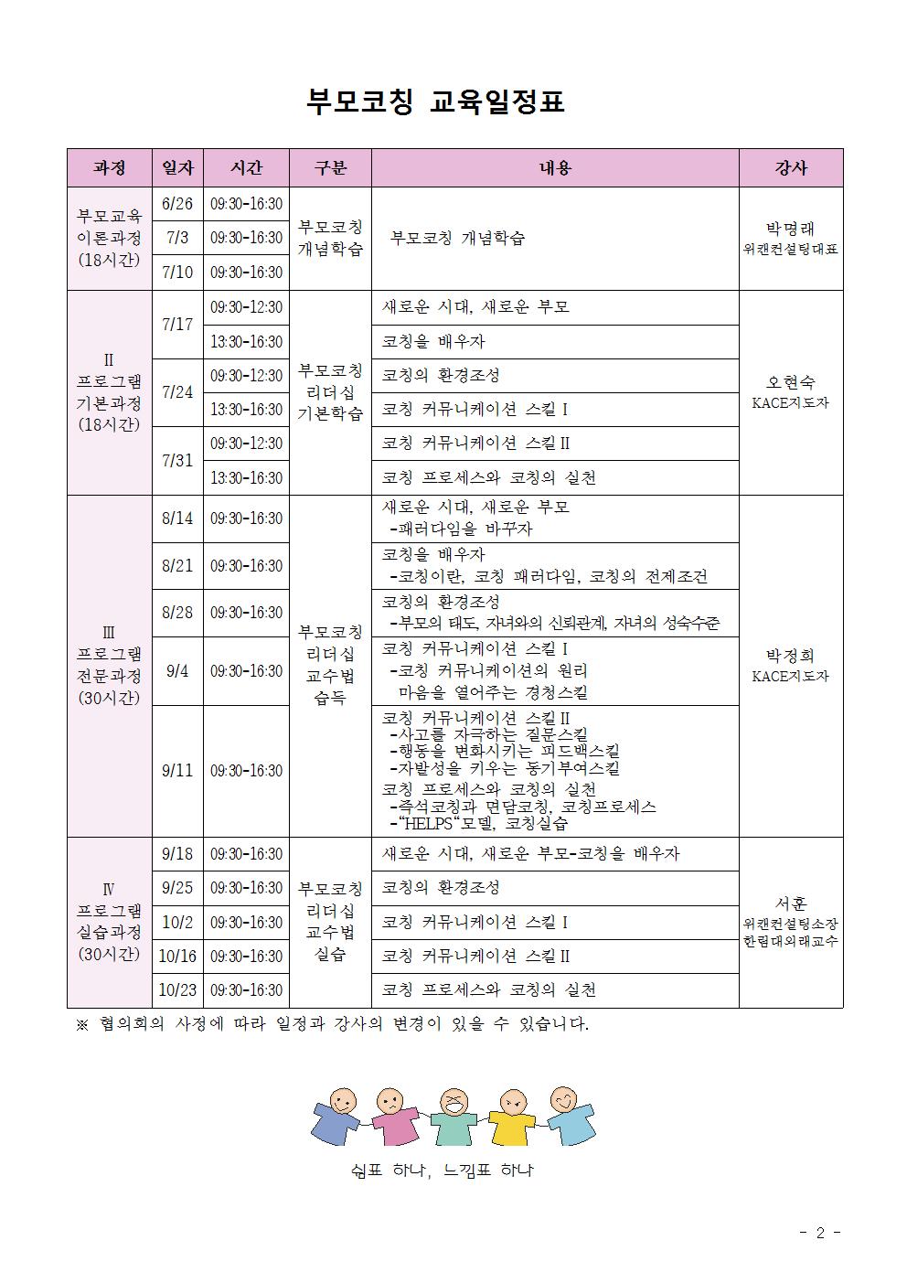 부모코칭지도자과정 모집요강(안내문)002.jpg