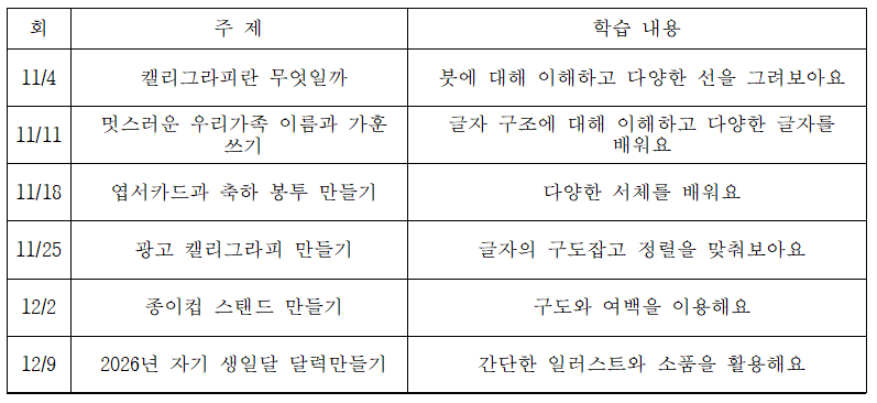 캘리그라피 세상