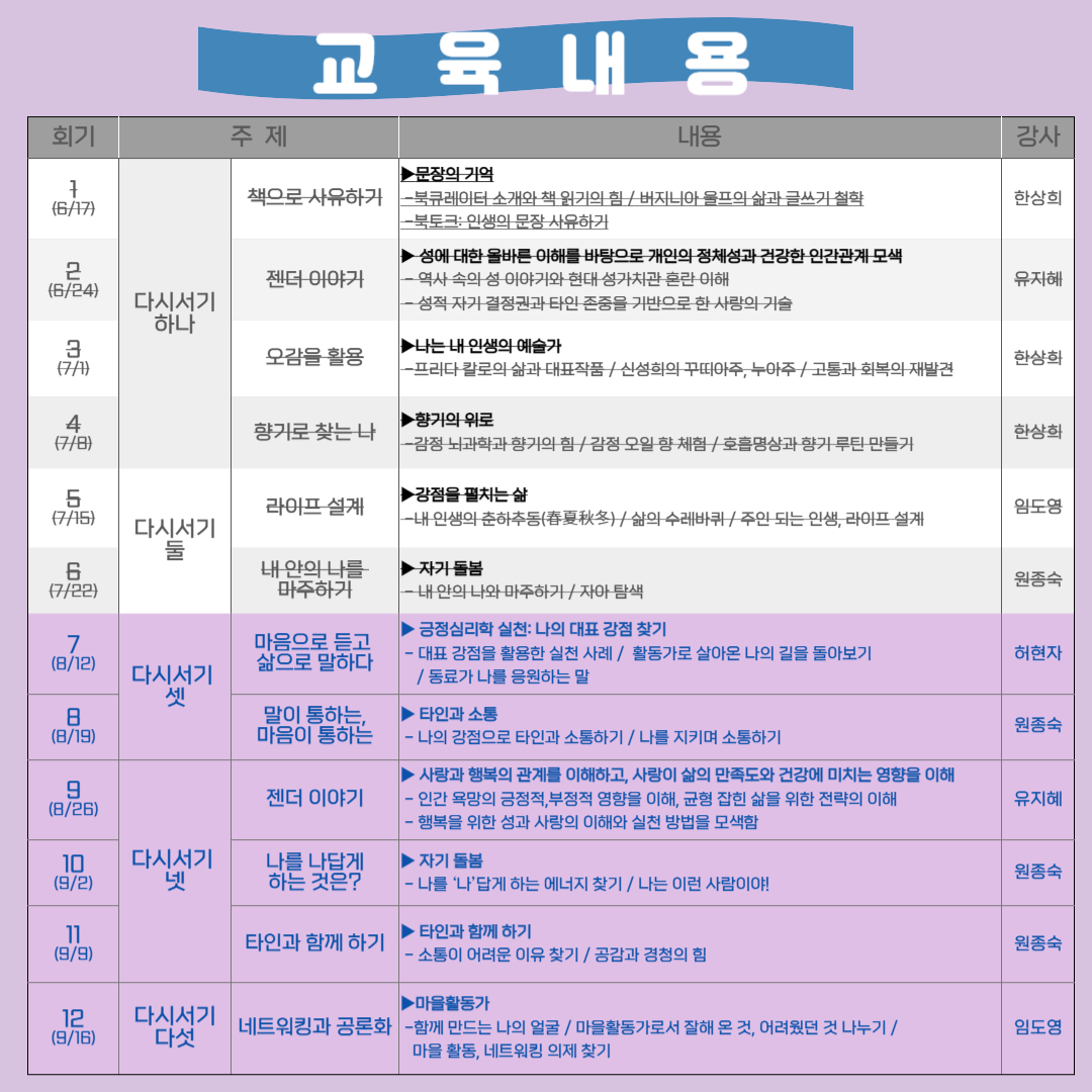 다시서기