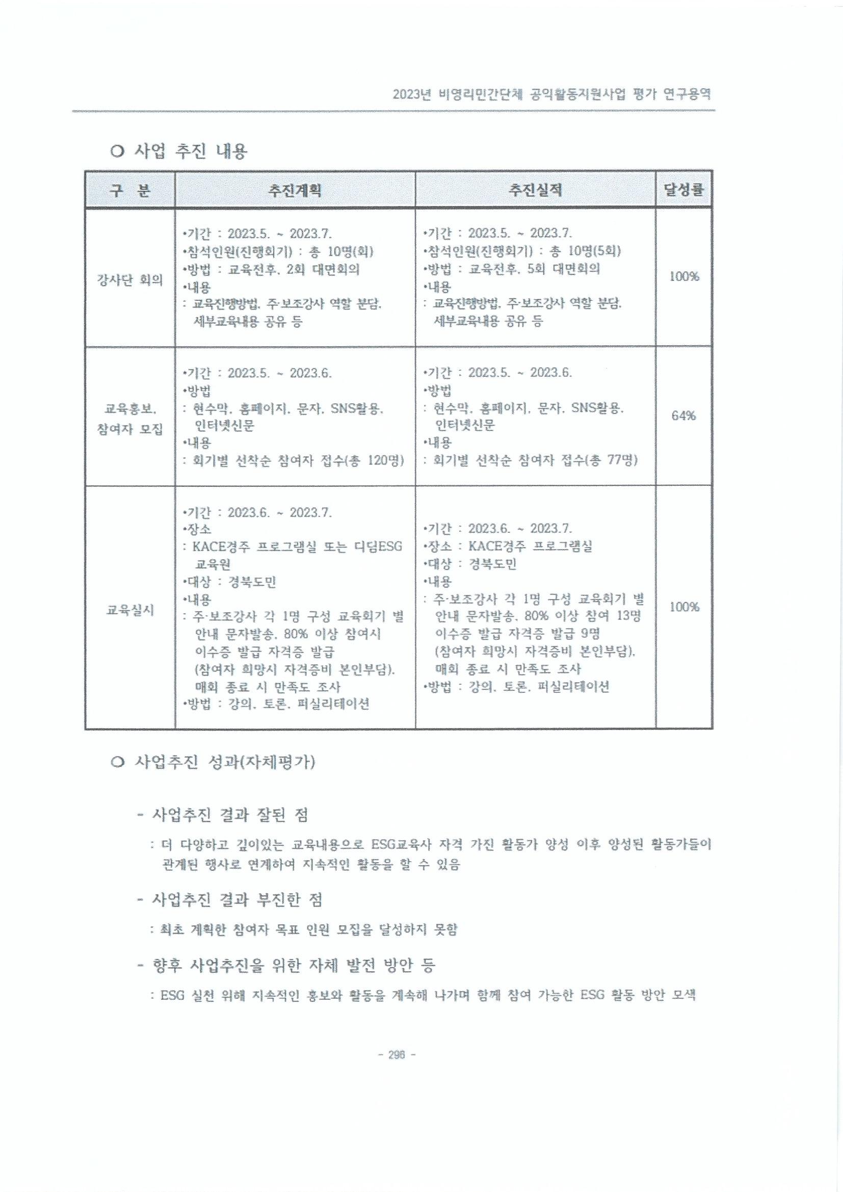 평가내용