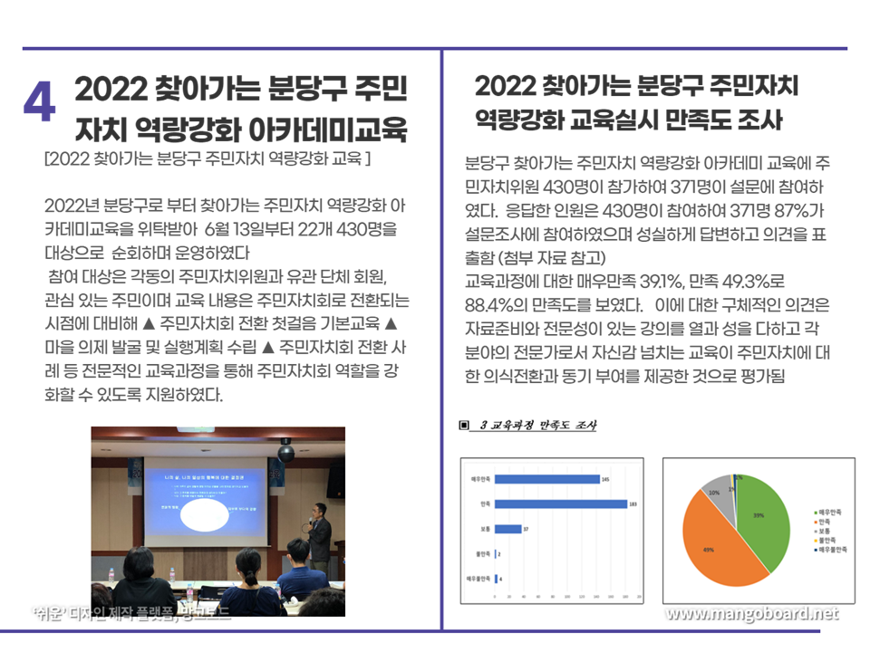 2022년 활동소식 